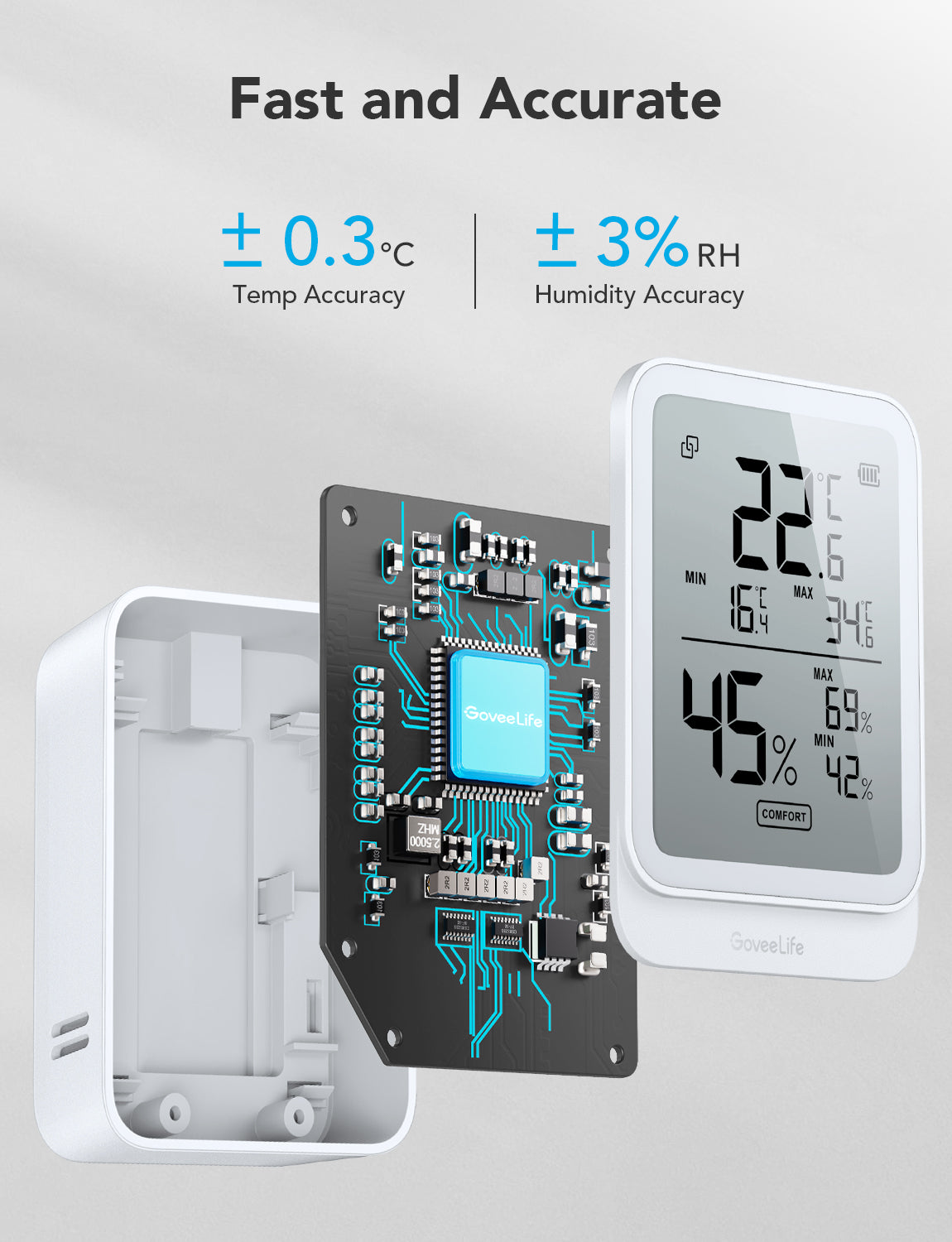 GoveeLife Bluetooth Hygrometer Thermometer-White