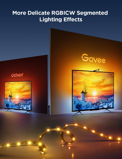 Refurbished Govee TV Backlight 3 Lite